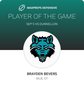 Players of the Game