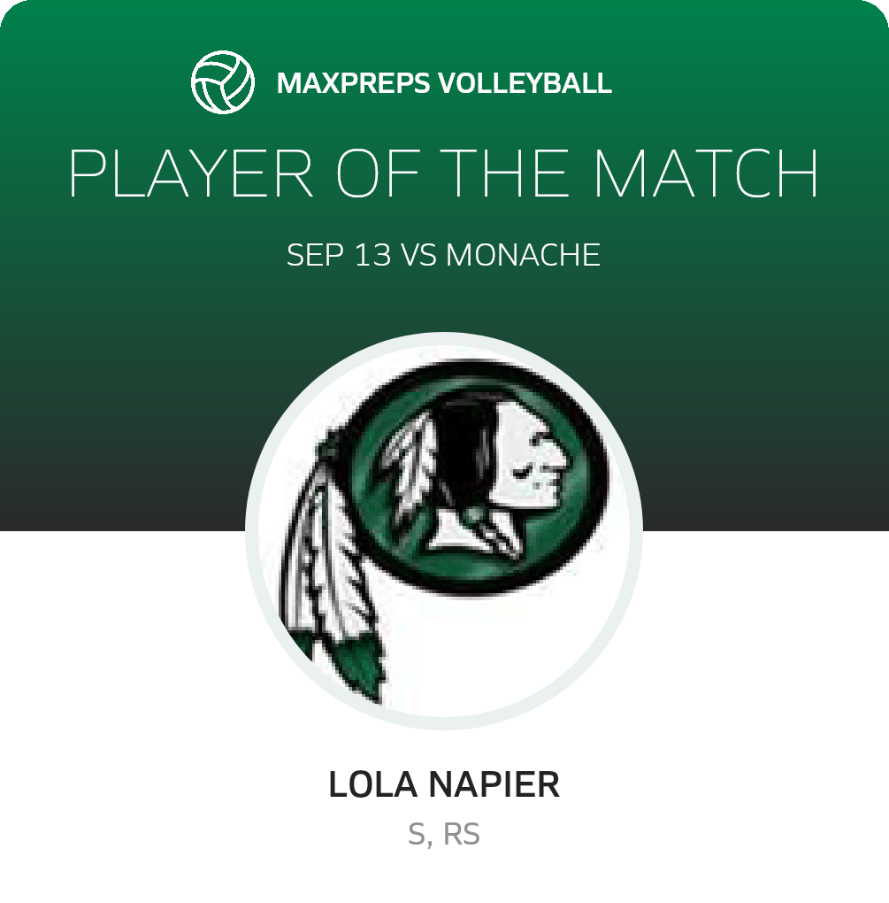 #1 Lola Napier Player of the Game badge