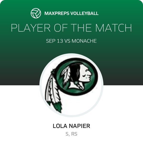 #1 Lola Napier Player of the Game badge