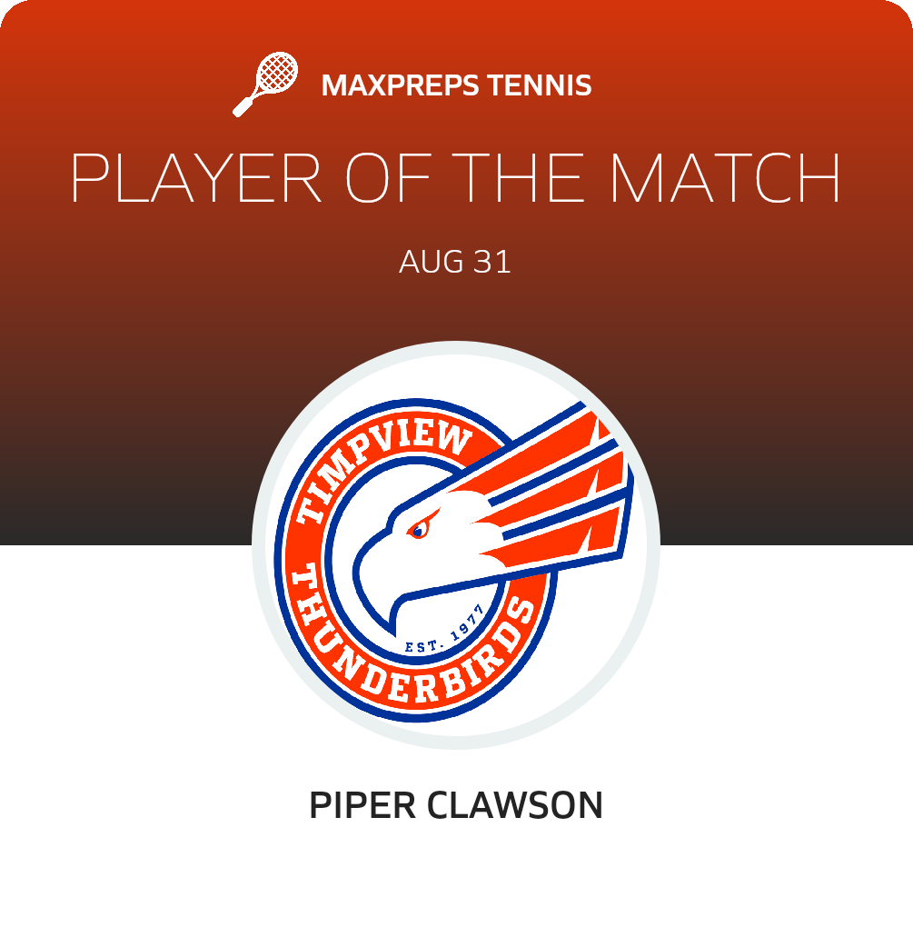 Player of the Match