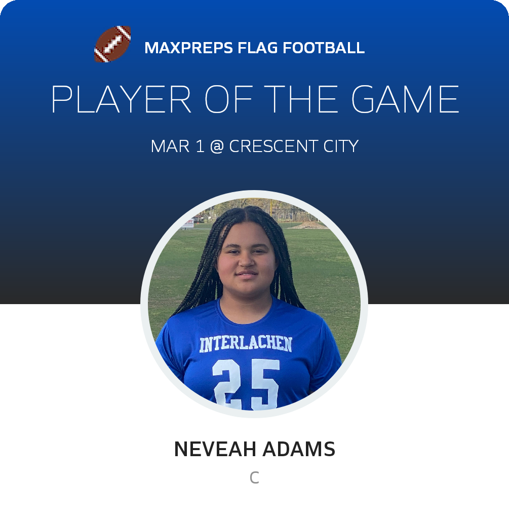 Player of the Game