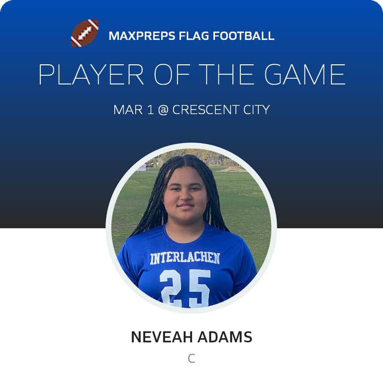 Player of the Game