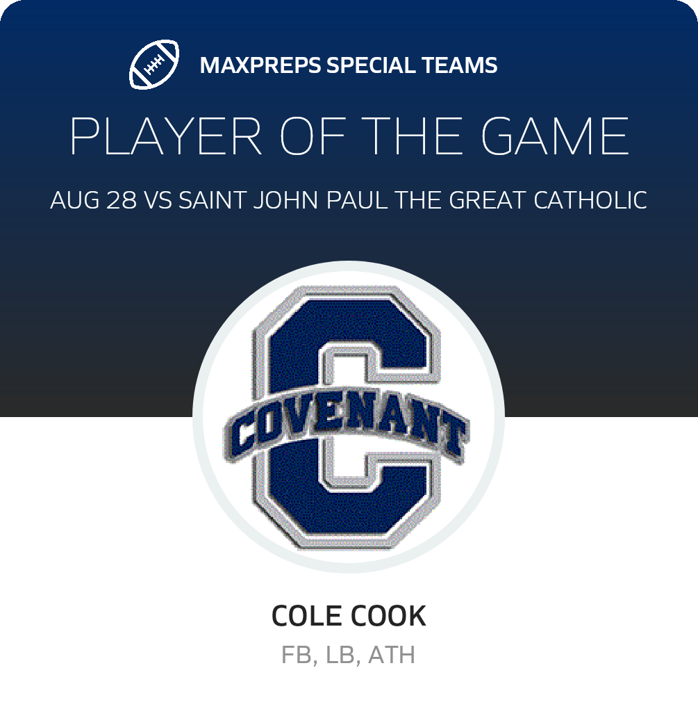Players of the Game