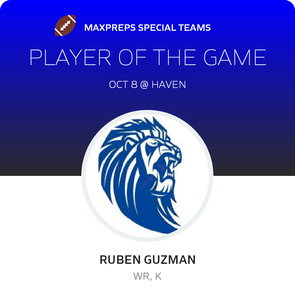 #14 Ruben Guzman Player of the Game badge