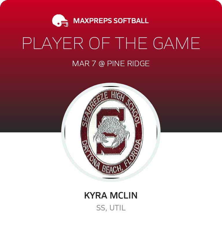Player of the Game