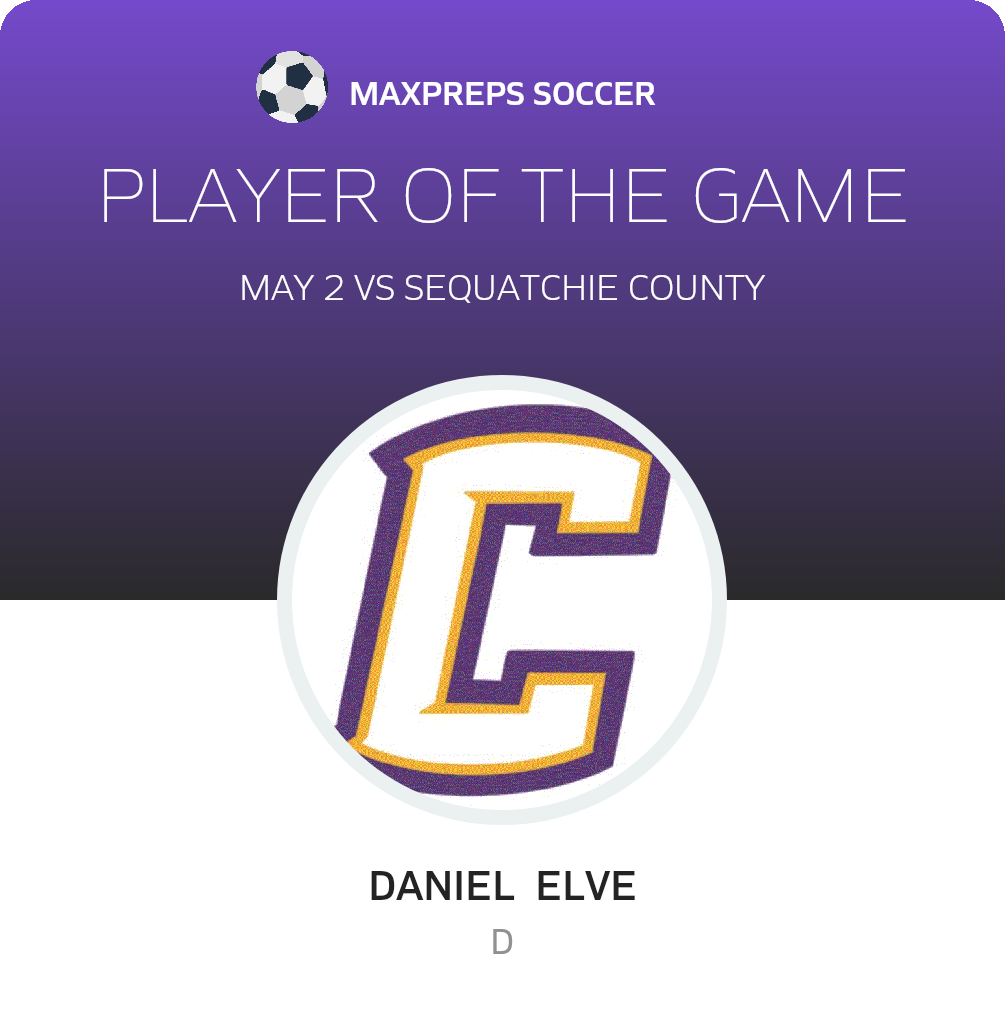 Player of the Game
