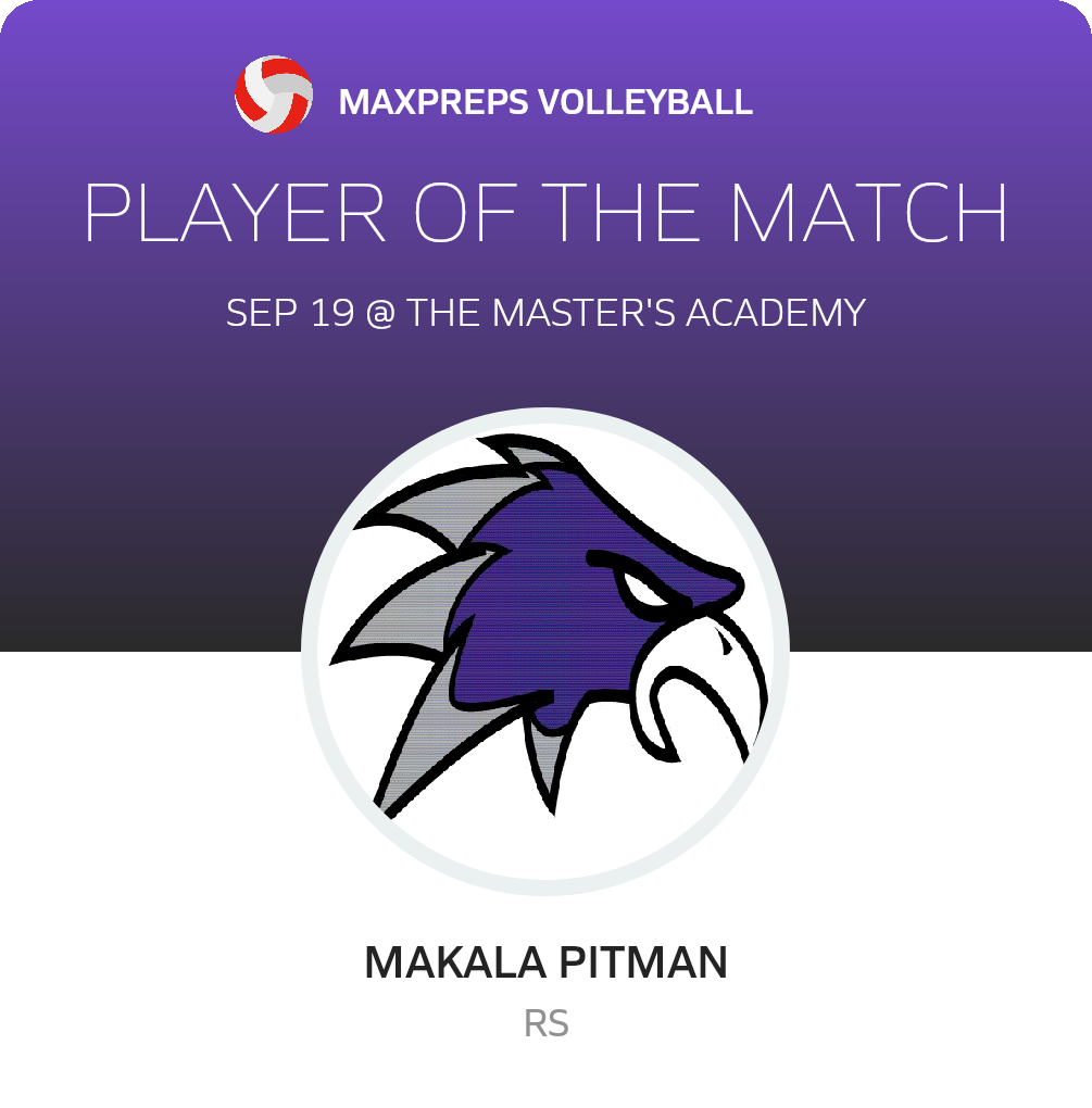 Player of the Game