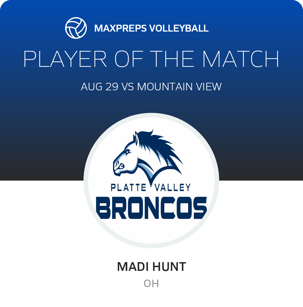Player of the Match