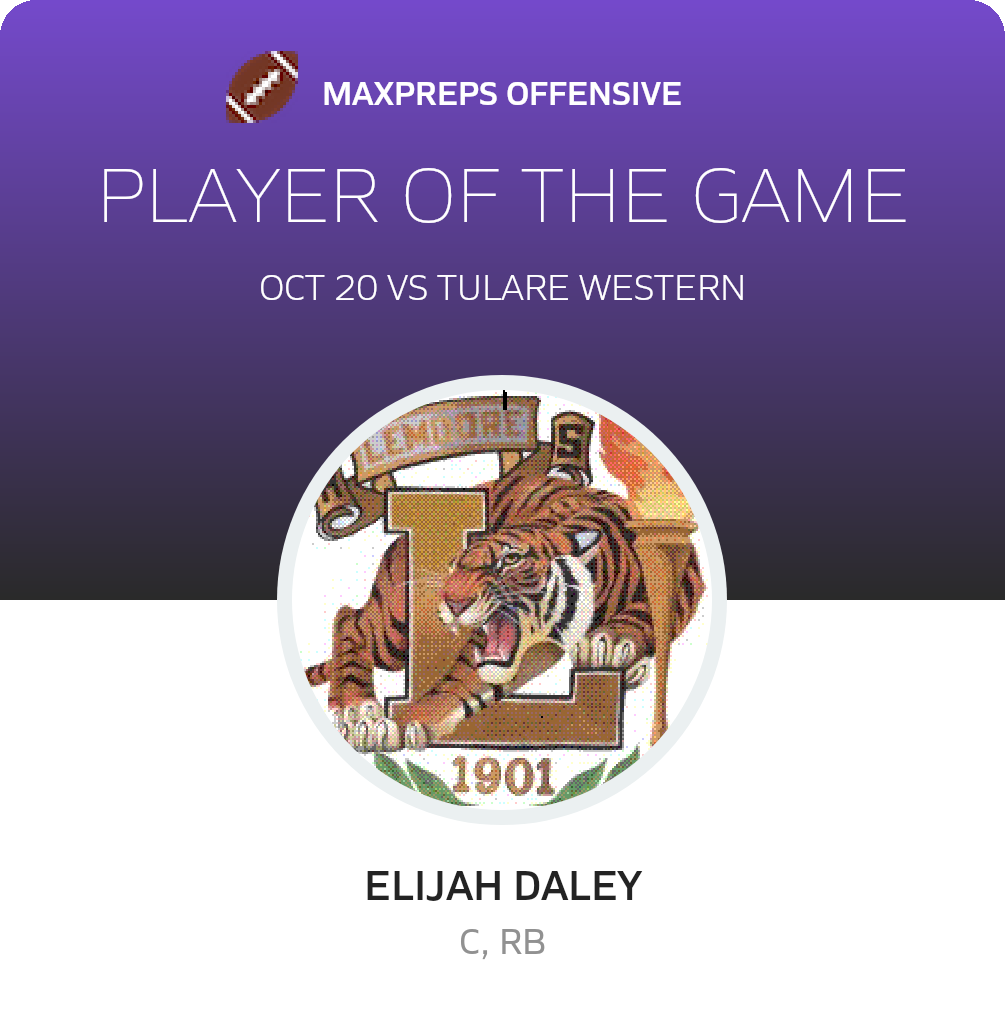 Player of the Game