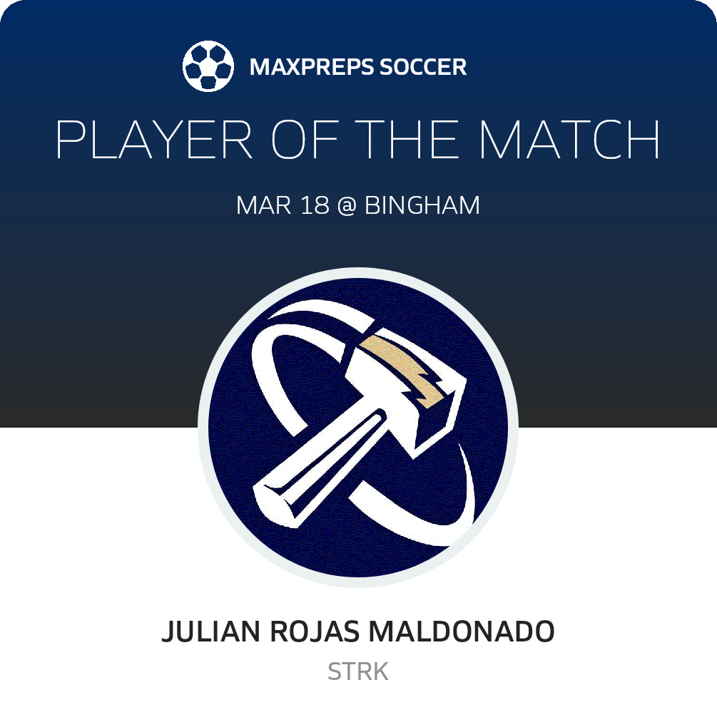 Player of the Match