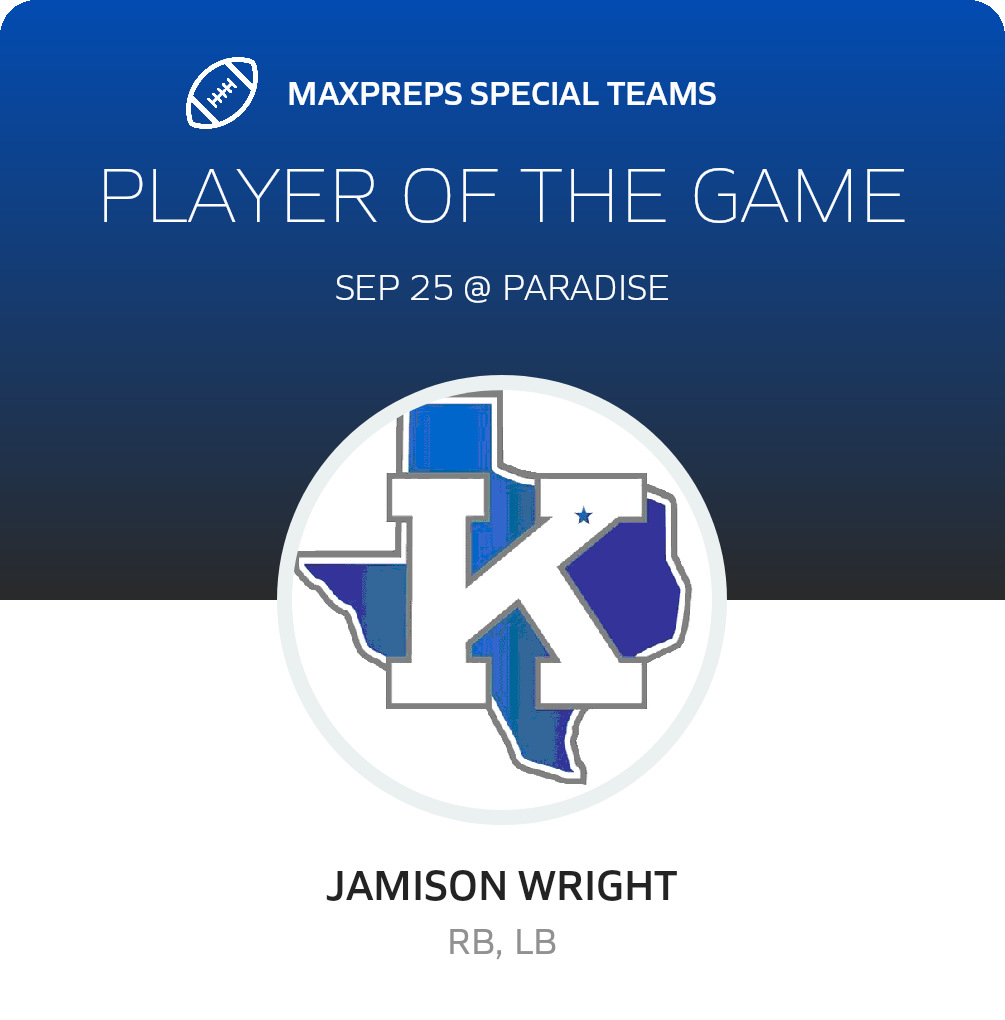 Players of the Game