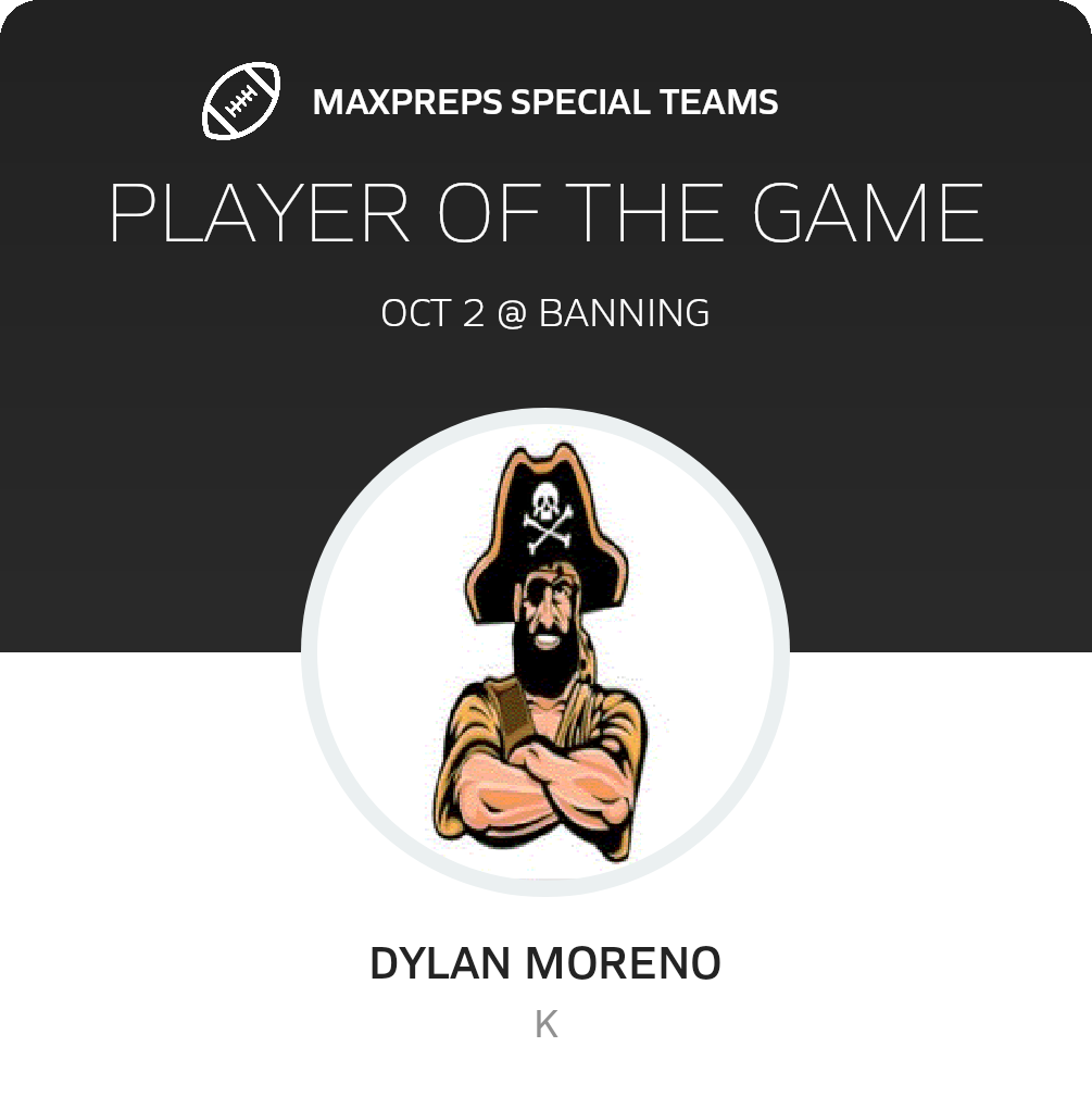 Players of the Game
