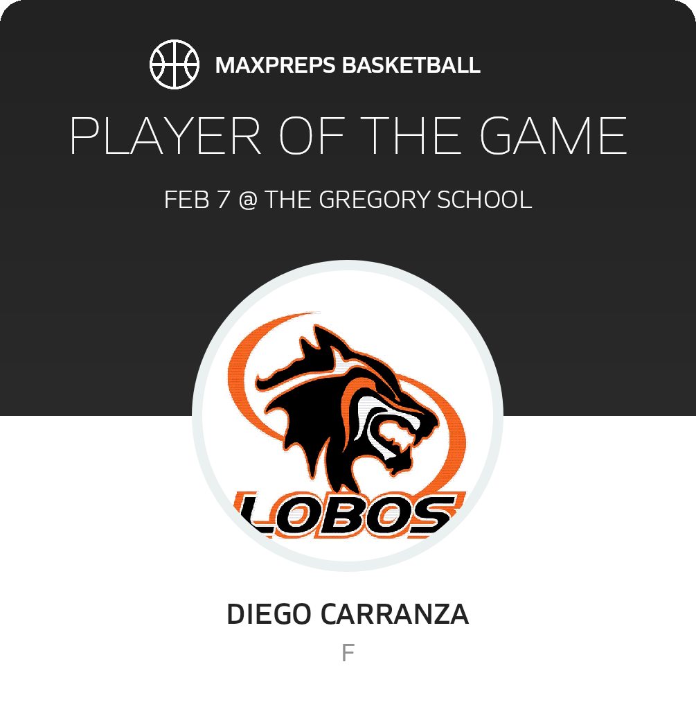 #14 Diego Carranza Player of the Game badge