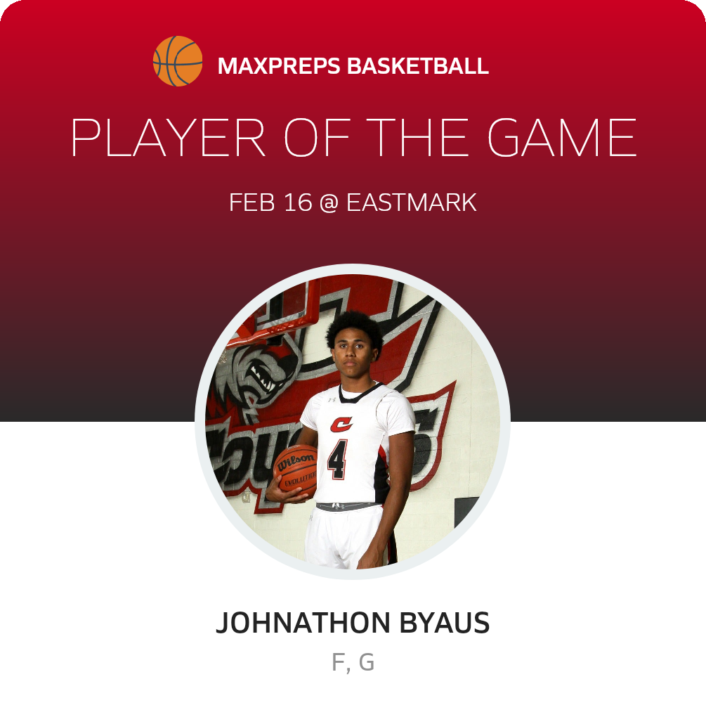 #4 Johnathon Byaus Player of the Game badge