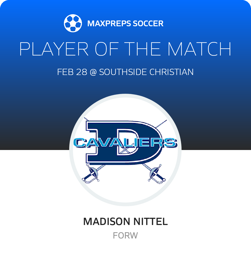 Player of the Match