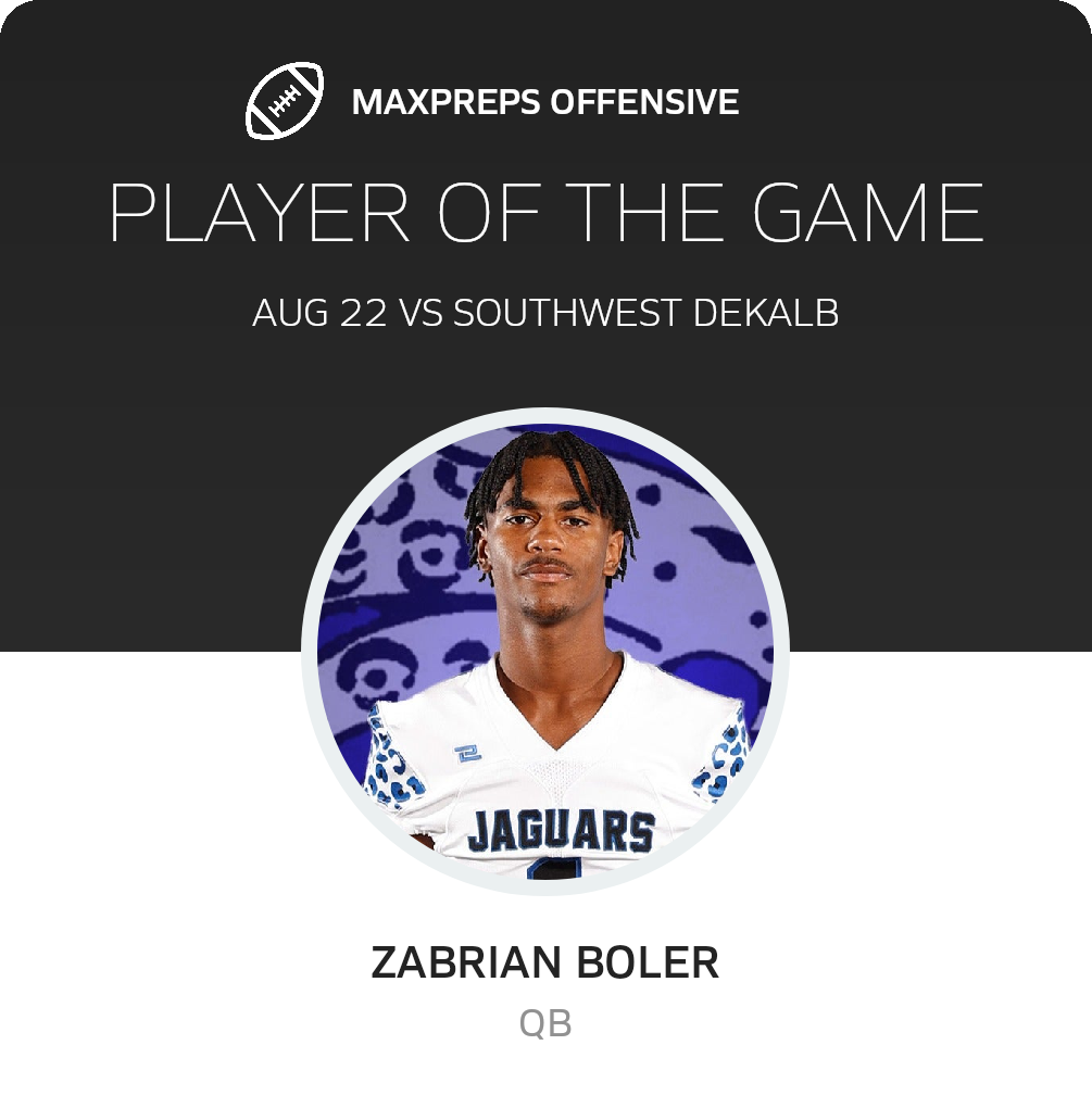 Players of the Game