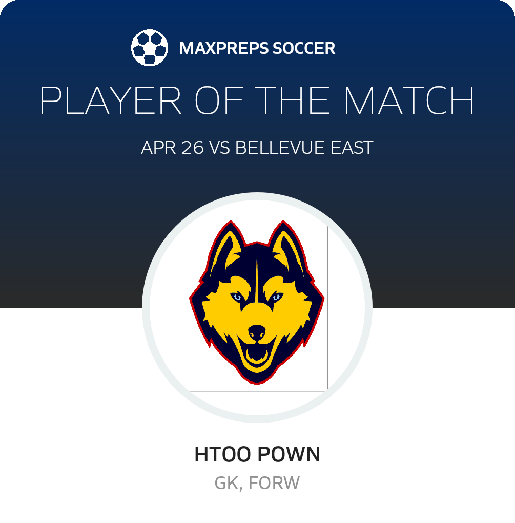 Player of the Match