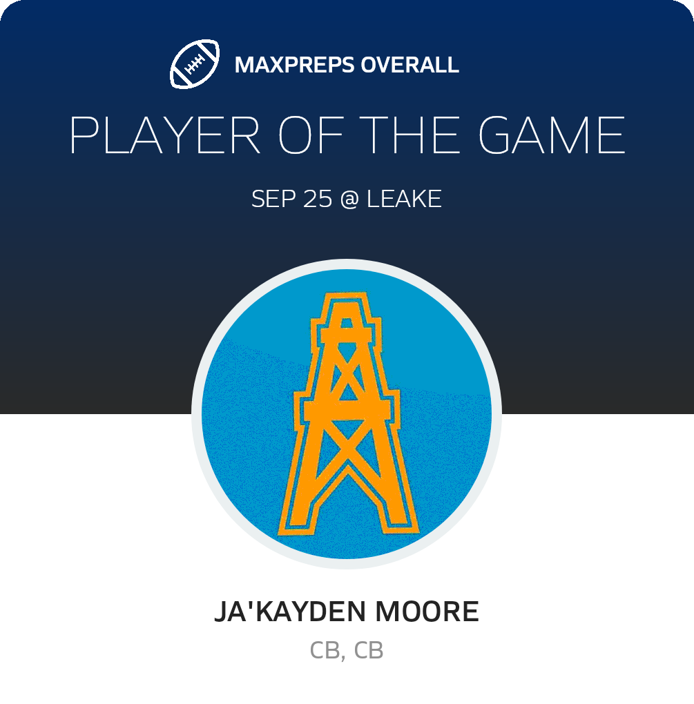 Players of the Game