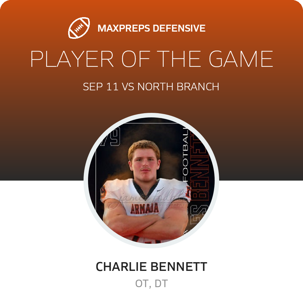 Players of the Game