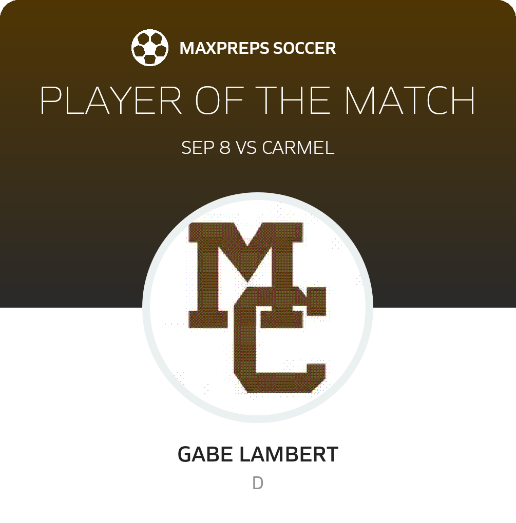 Player of the Match