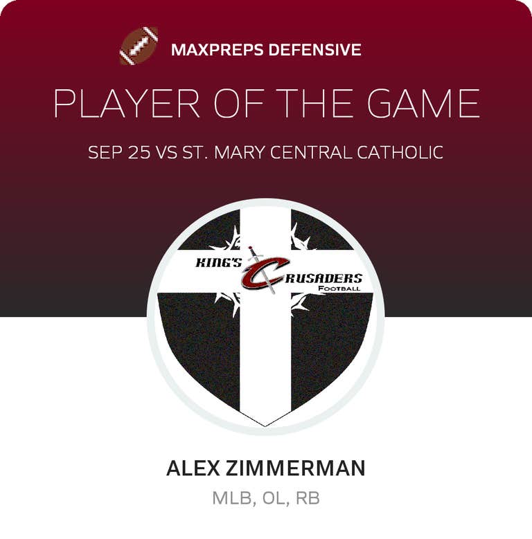 Player of the Game