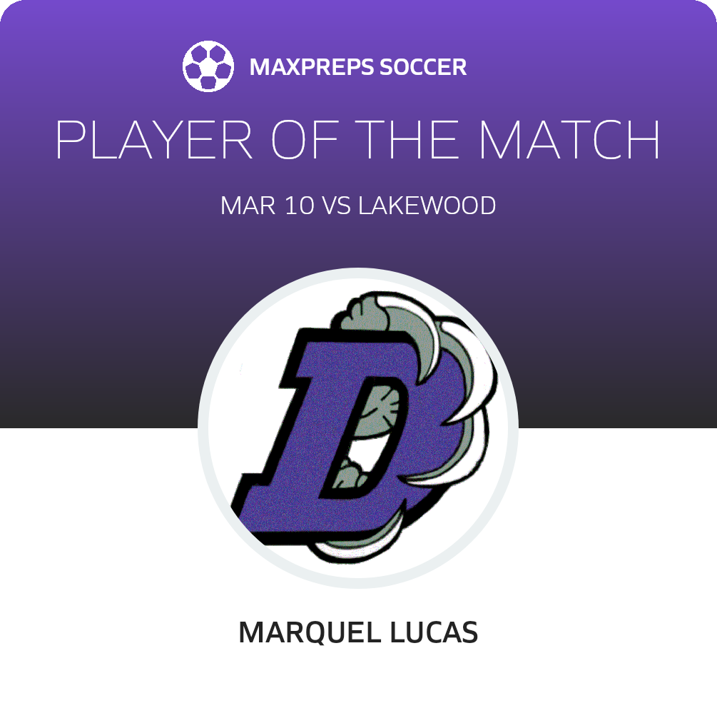 Player of the Match