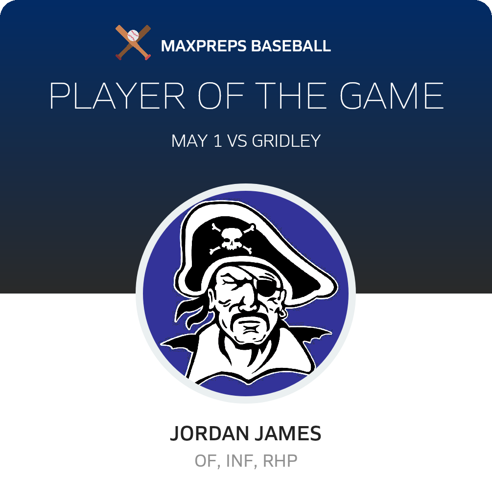 #42 Jordan James Player of the Game badge