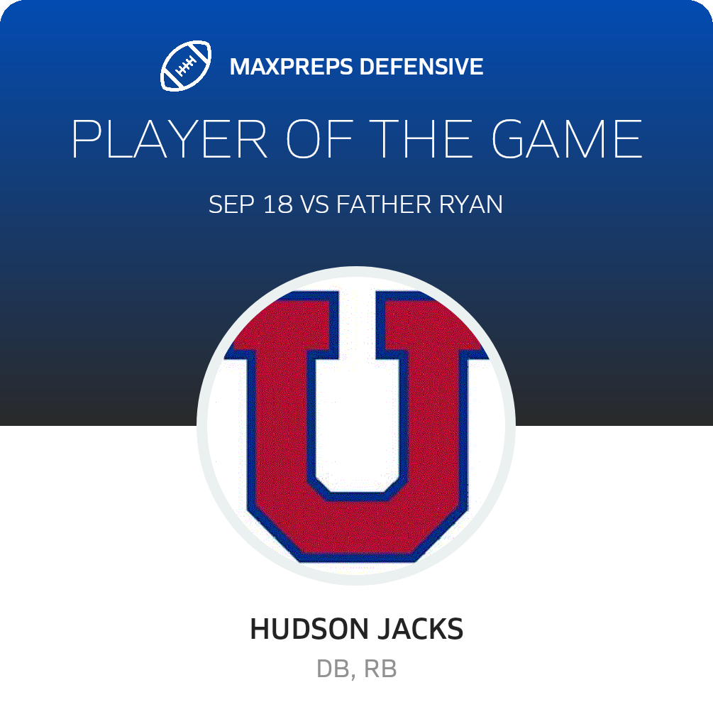 Players of the Game