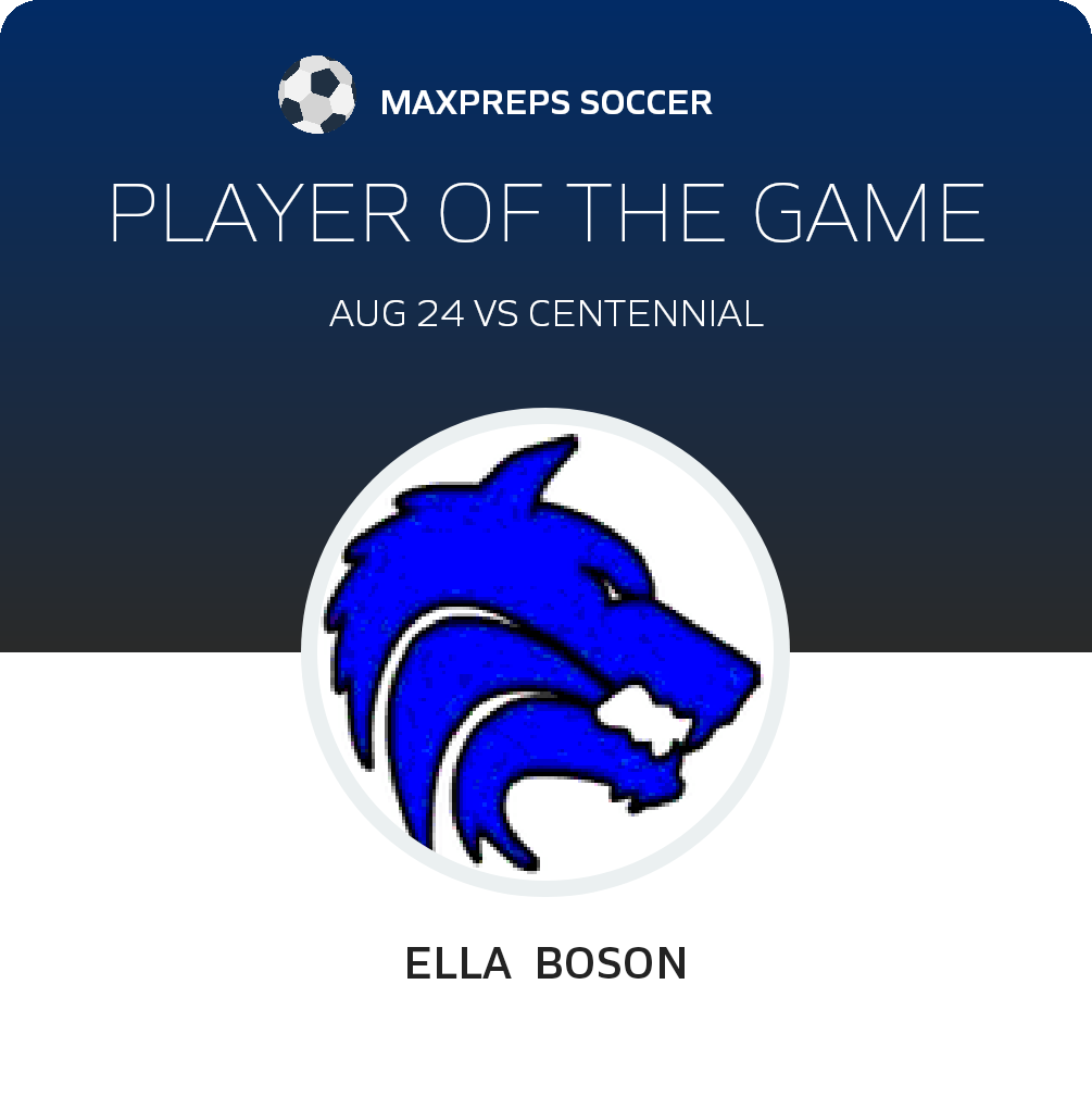 Player of the Game