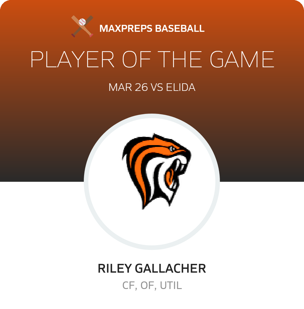 #2 Riley Gallacher Player of the Game badge