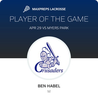 Player of the Game