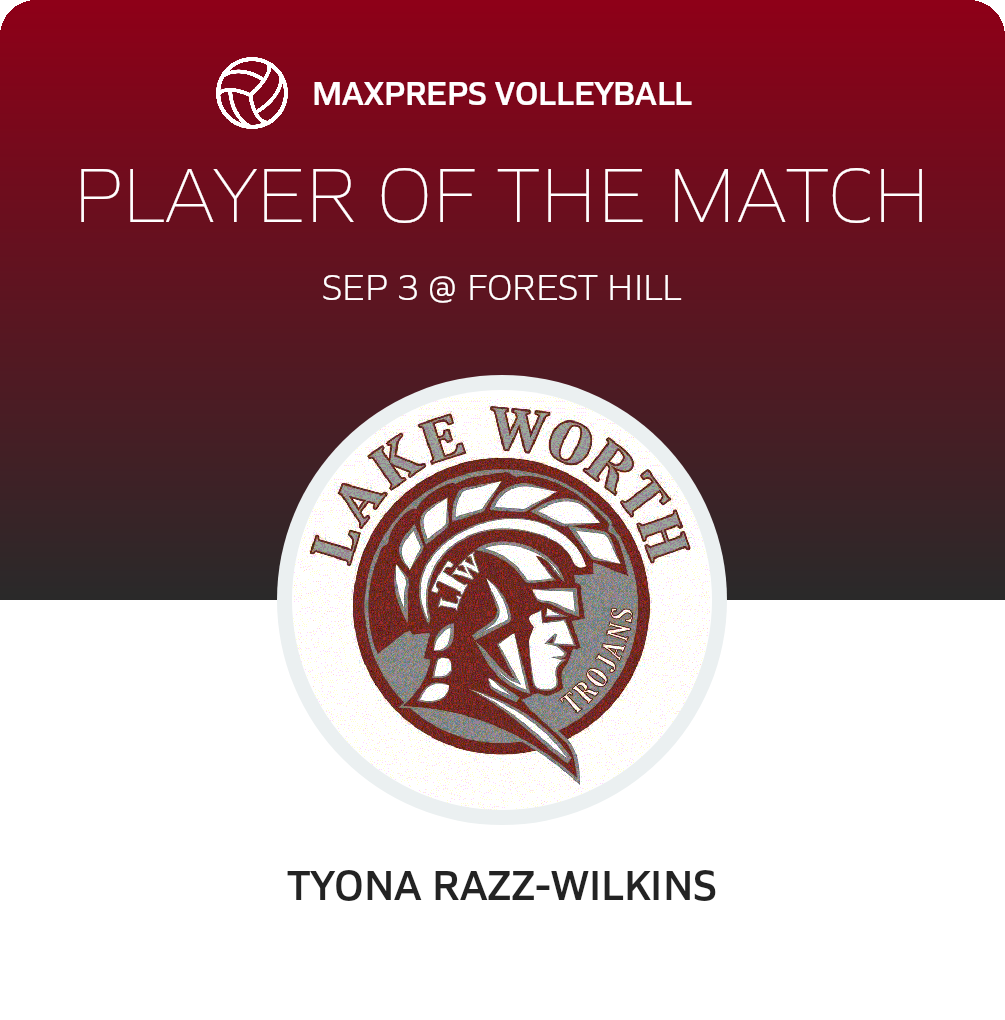 Player of the Match
