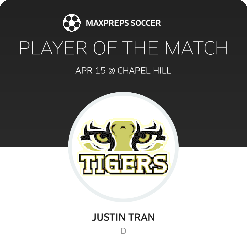 Player of the Match