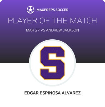 Player of the Match