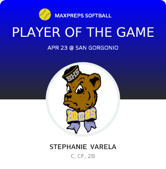 Stephanie  Varela Player of the Game badge