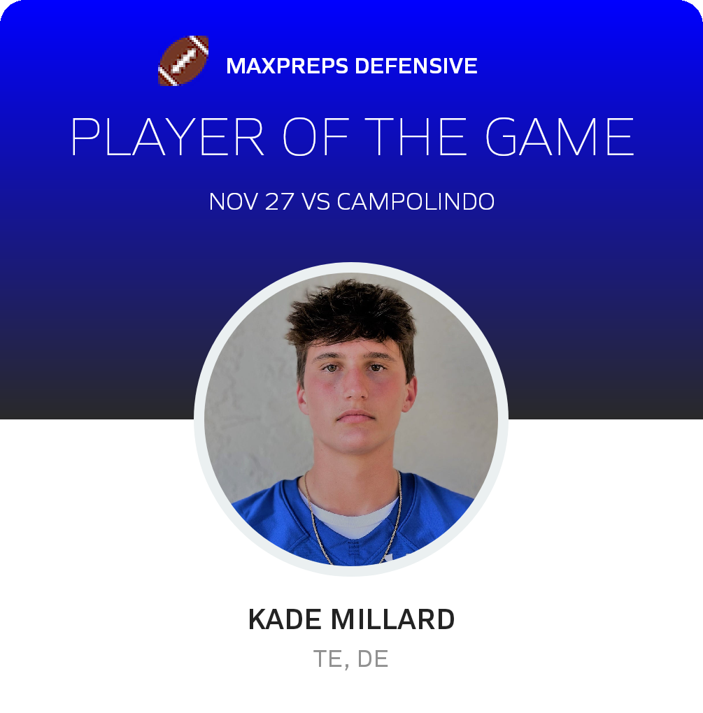 Player of the Game