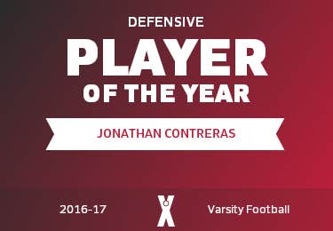 Player of the Year