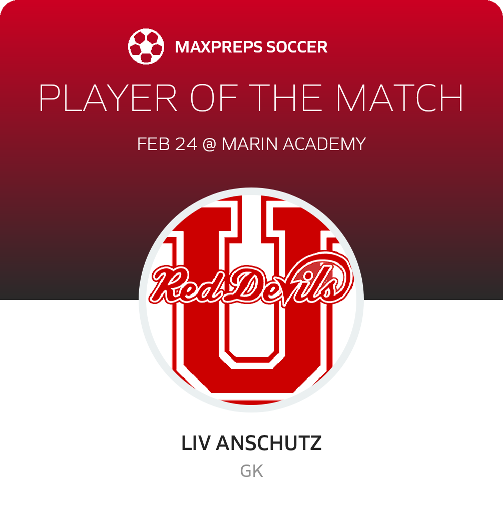 Player of the Match