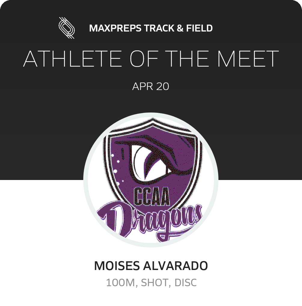 Athlete of the Meet