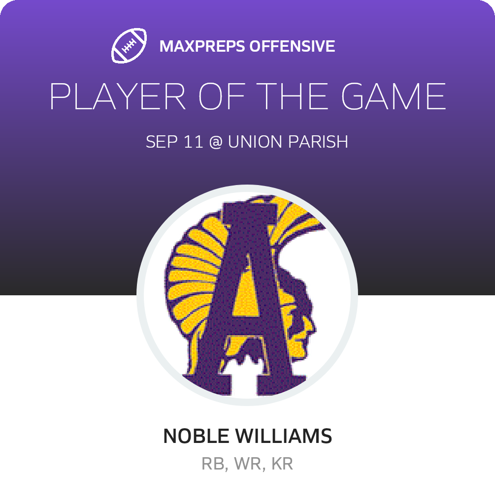 Players of the Game