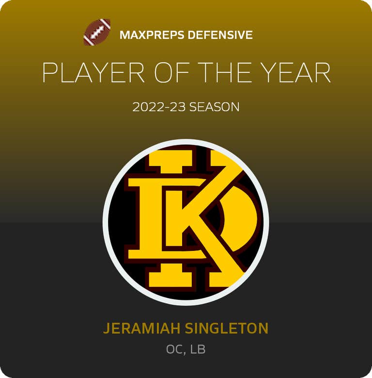 Player of the Year