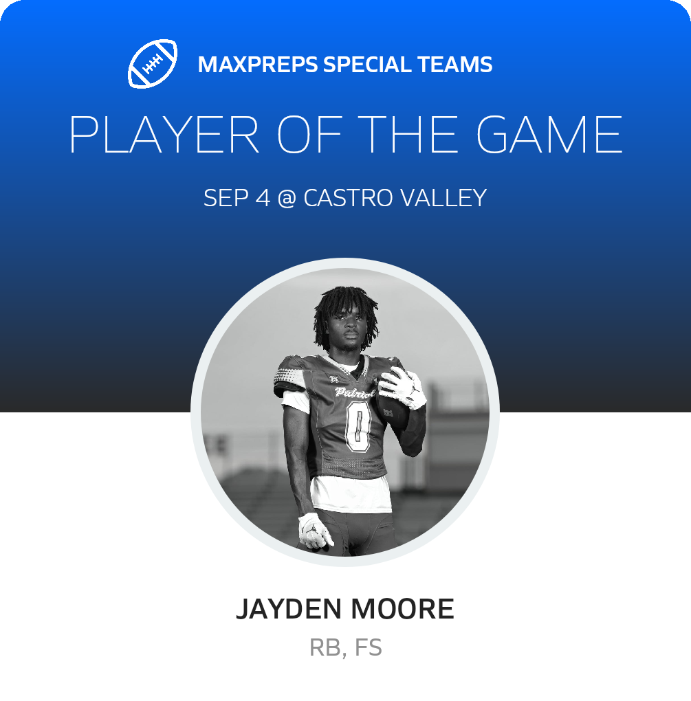 Players of the Game