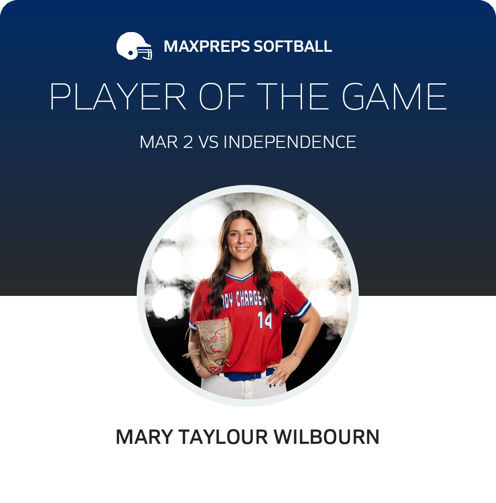 #14 M. Wilbourn Player of the Game badge