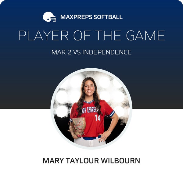 #14 M. Wilbourn Player of the Game badge
