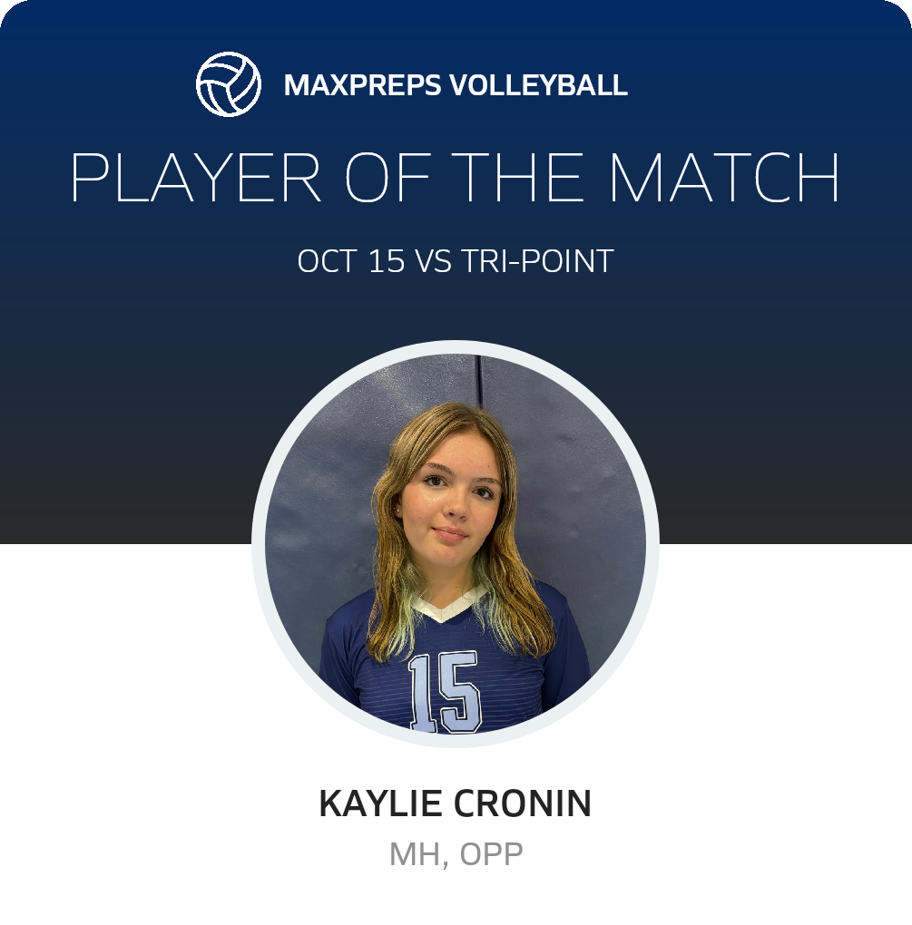 Player of the Match