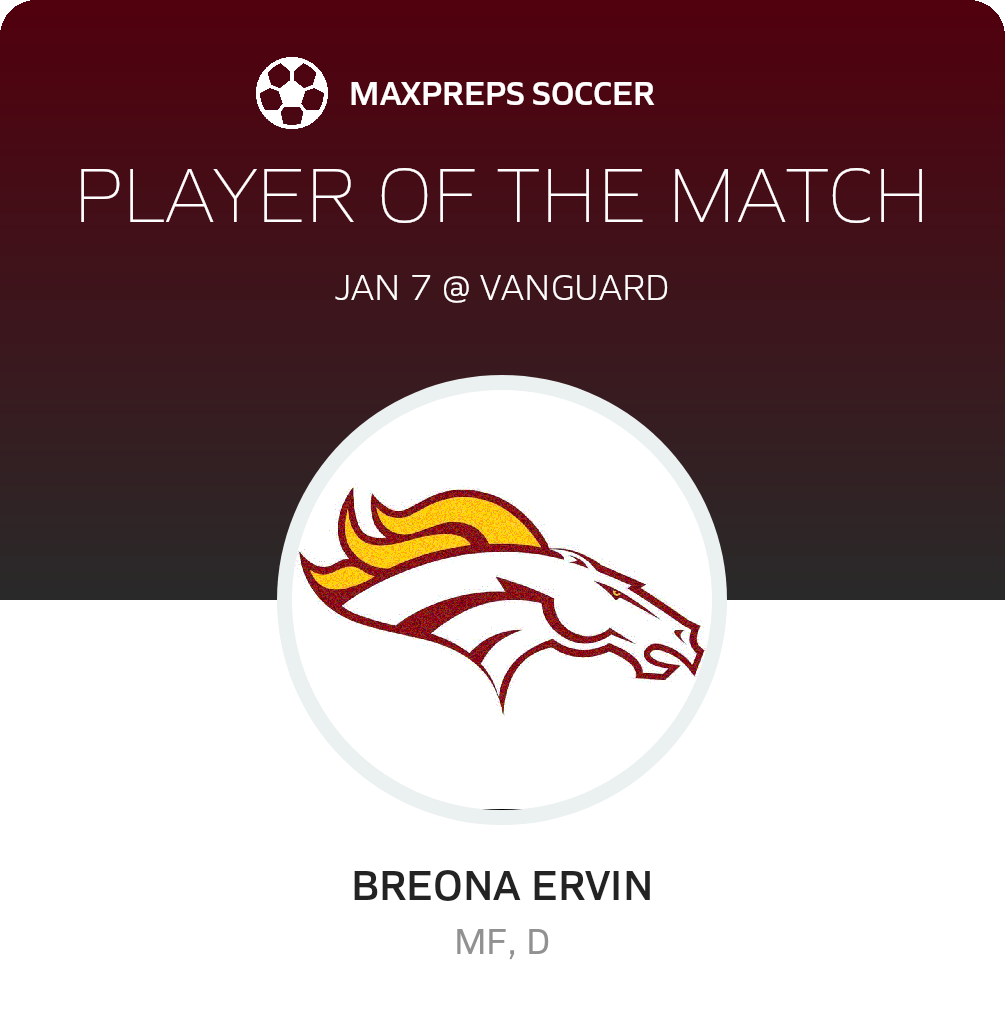 Player of the Match