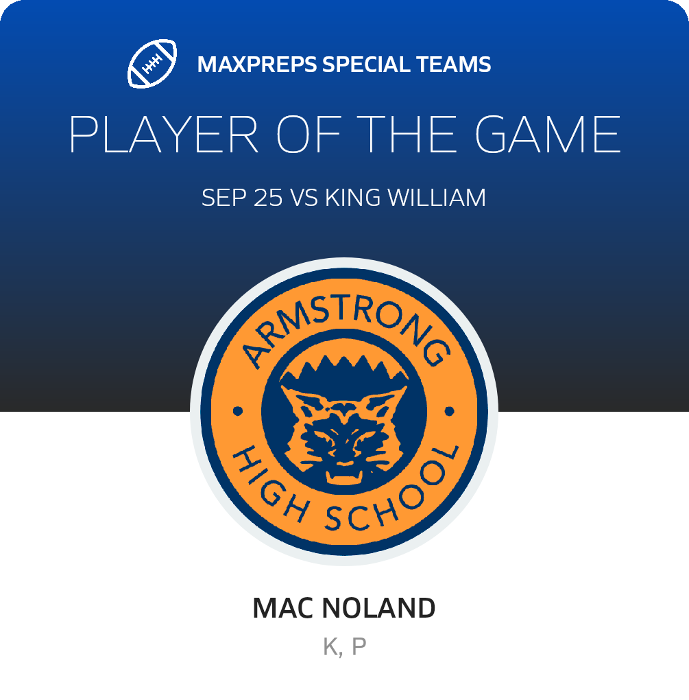 Players of the Game