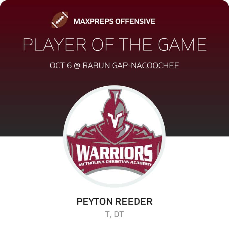 Player of the Game