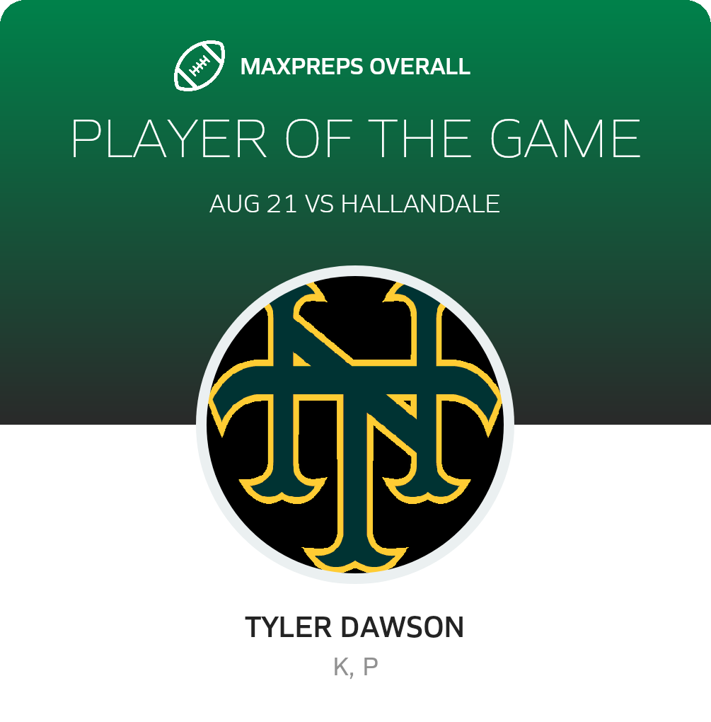 Players of the Game