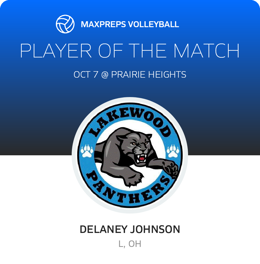 Player of the Match